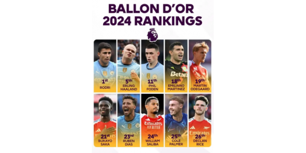 Rodri se stal třetí osobou, která vyhrála Zlatý míč Premier League