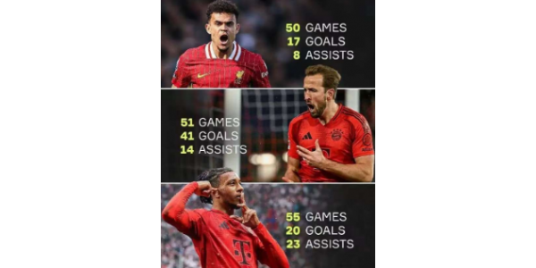 Útočná trojice Bayernu Mnichov se formuje