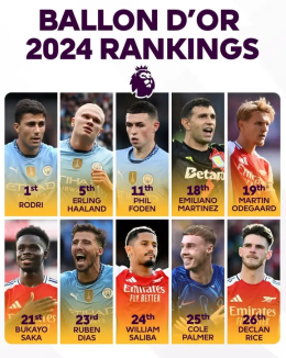 Rodri se stal třetí osobou, která vyhrála Zlatý míč Premier League