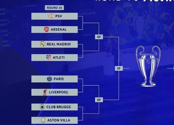 Vyřazovací první zápas, Liverpool proti Paris Saint-Germain