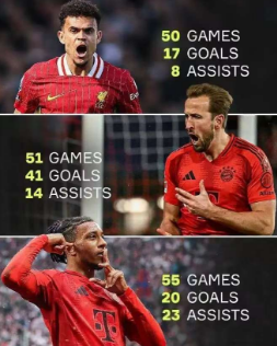 Útočná trojice Bayernu Mnichov se formuje